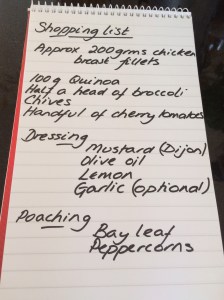 Shopping list