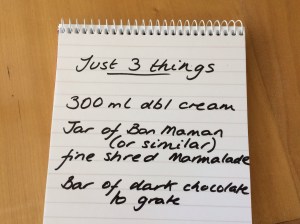 Shopping list